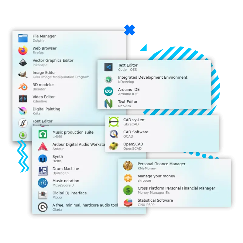 KDE Spin-Off